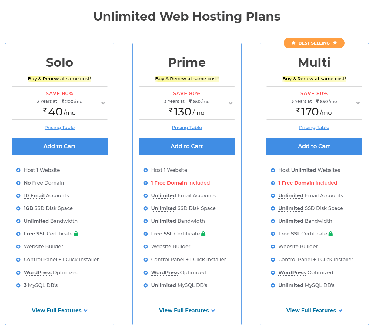 Shared Hosting