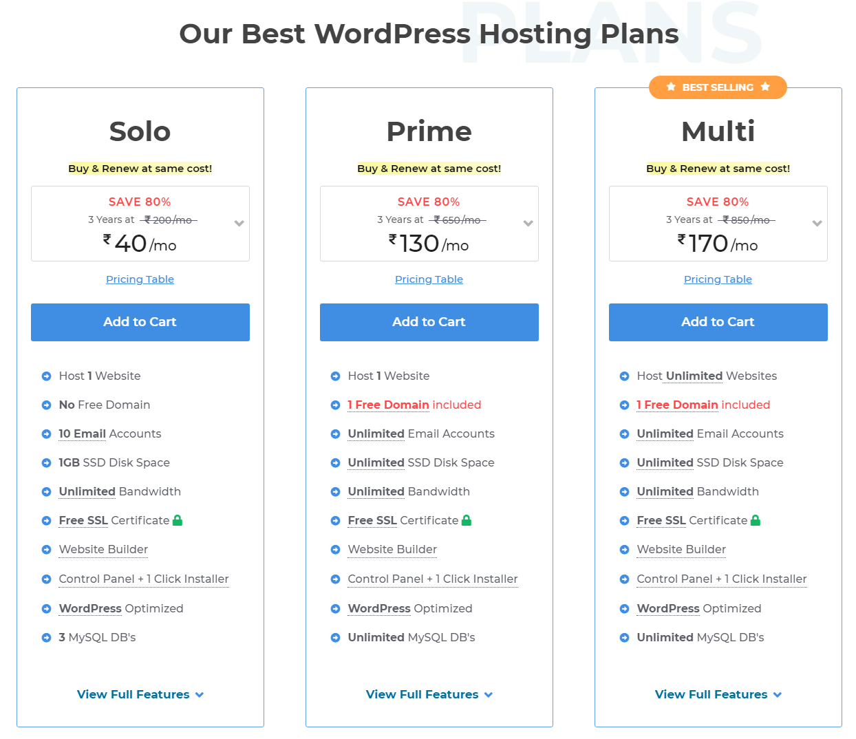 WordPress Hosting